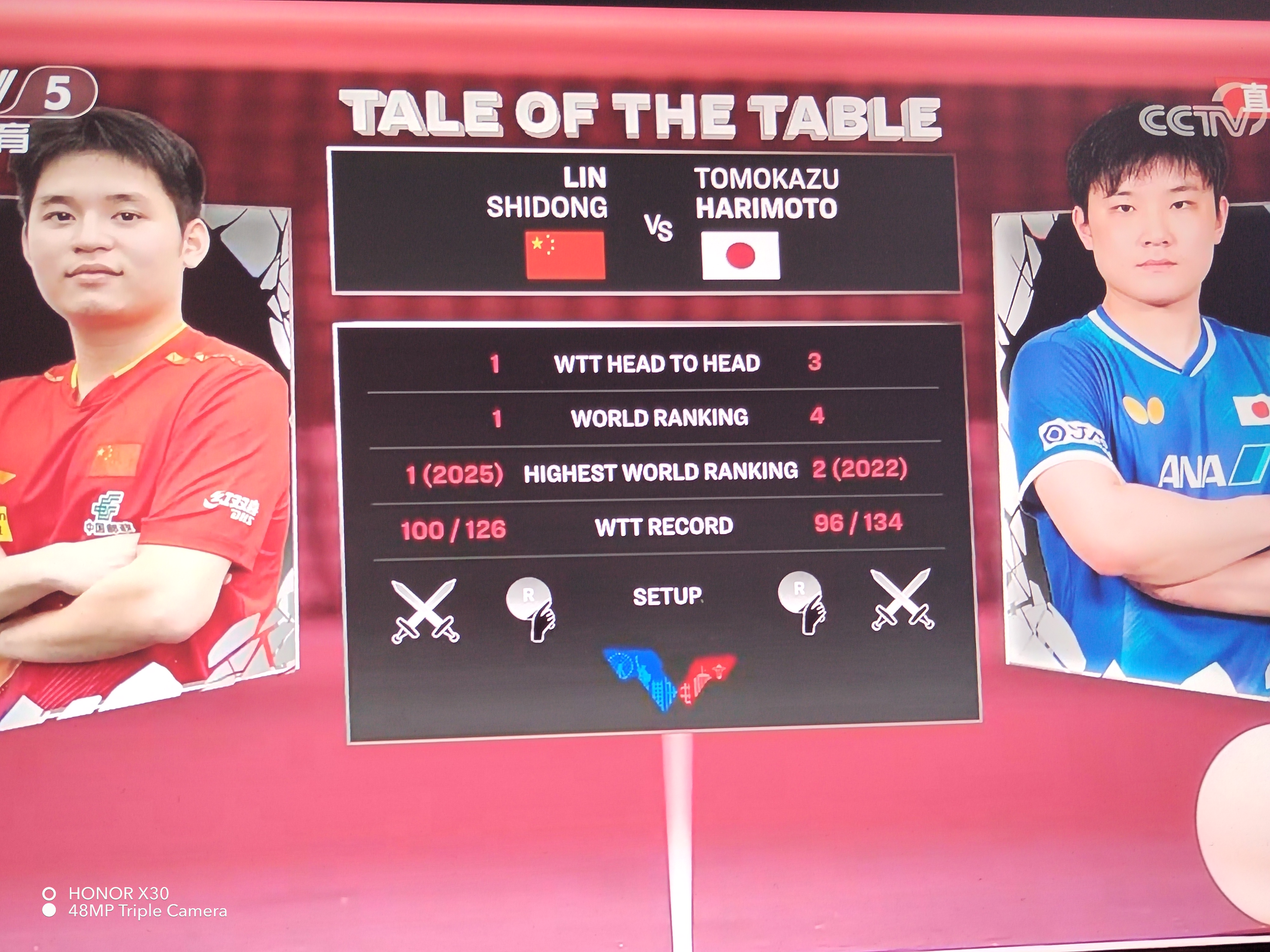 德国队险胜英格兰队，张本智和惊艳四座